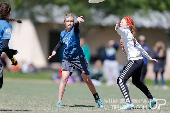 Day 2 of College Women's Centex 2016