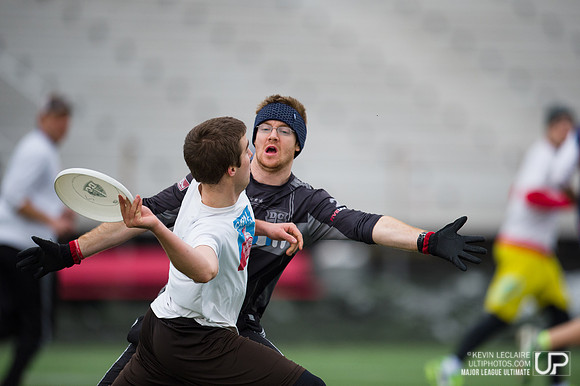 DC Current first practice