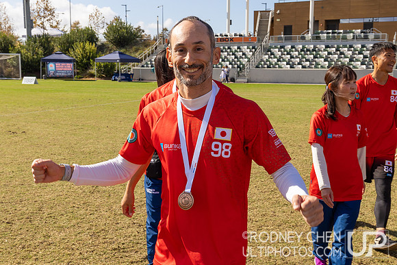 WFDF World Masters Ultimate Championships 2024