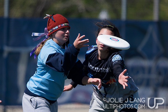 Championship Brackets - YULA Invite 2016