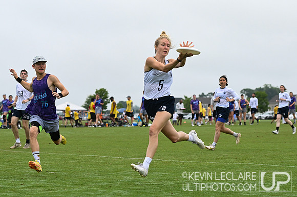 Pro-Elite East Sunday 2023