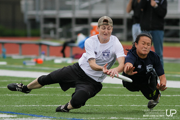Boston Area Women's All-Star Game