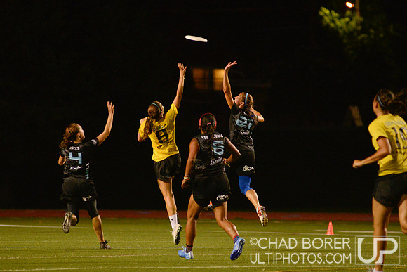 All-Stars versus Ozone