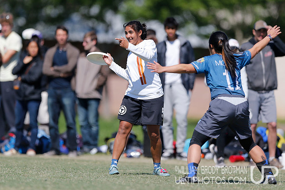 Day 2 of College Women's Centex 2016