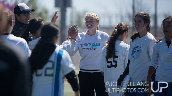 Championship Brackets - YULA Invite 2016
