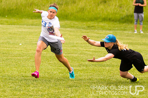 2016 BICI Tournament Sunday - Womens
