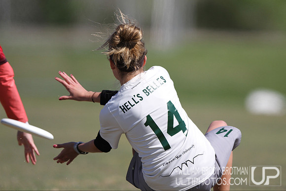Day 2 of College Women's Centex 2016