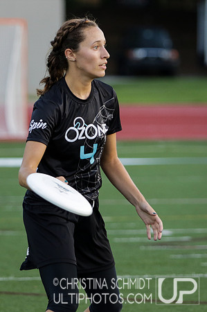 All-Stars versus Ozone