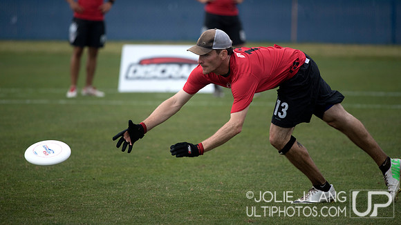 Pool Play - US Open 2016