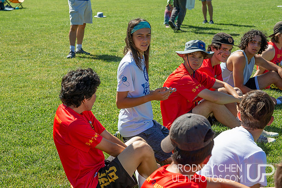 2022 California High School State Championships