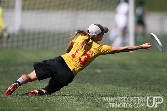 2013 Rocky Mountain Women's Sectionals