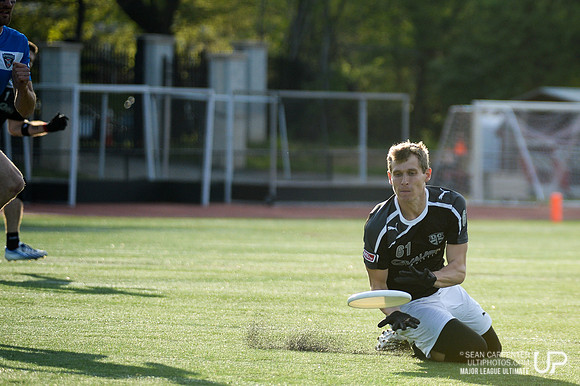 MLU Current vs. Spinners