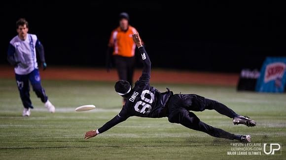 DC Current vs Boston Whitecaps