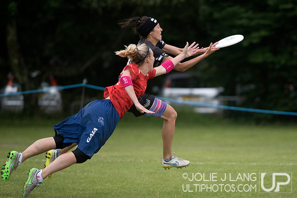Power Pools - WUGC 2016
