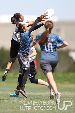Day 2 of College Women's Centex 2016