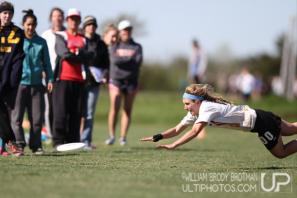 Day 2 of College Women's Centex 2016