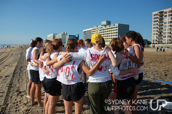 Sunday - 2024 Beach Championships
