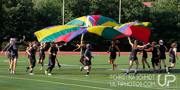 All-Stars versus Ozone