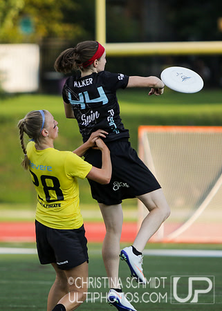 All-Stars versus Ozone