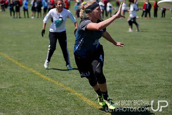 Day 1 of College Women's Centex 2016
