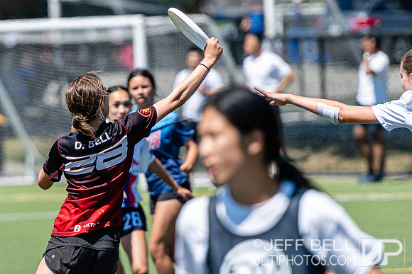 2023 BC Junior Ultimate Championship