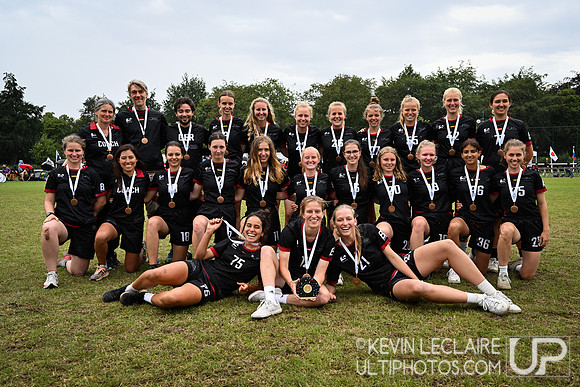 Germany U24 Women 3rd Place Team Photo - Women's Division Award