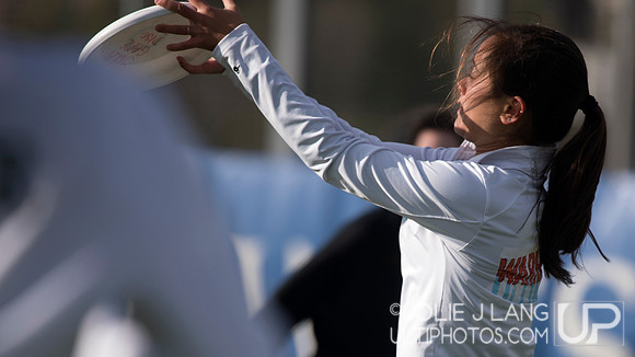 Championship Brackets - YULA Invite 2016