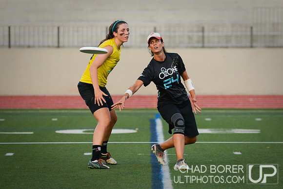 All-Stars versus Ozone