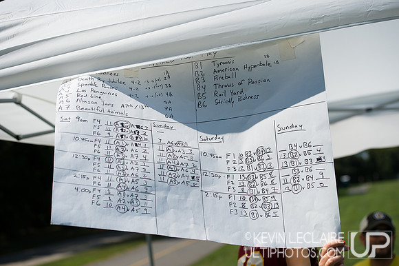 Capital Sectionals 2014 Sunday action