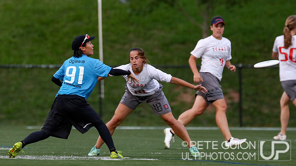 ALL Star vs Scandal Exhibition Game