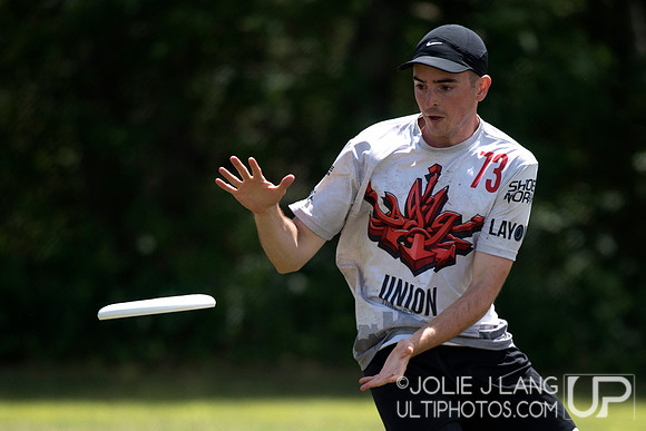 Pool Play - US Open 2016