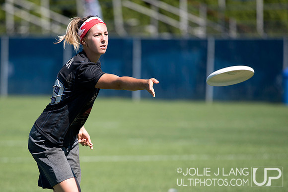Pool Play - US Open 2016