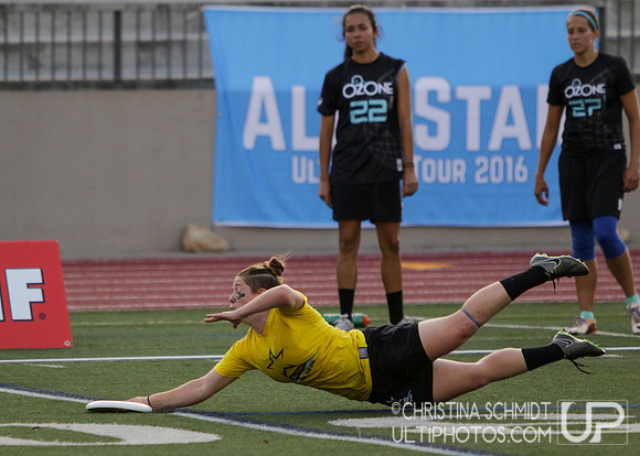 All-Stars versus Ozone