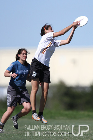 Day 2 of College Women's Centex 2016