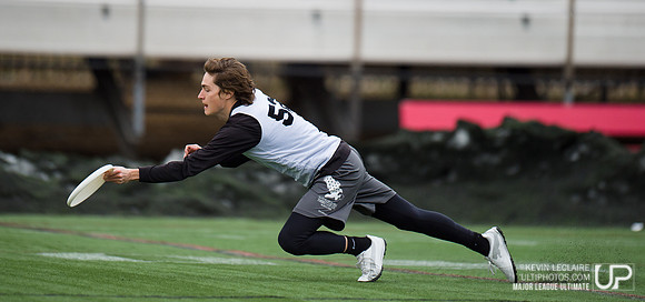 DC Current first practice