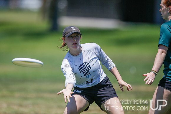 Day 2 of SFI West