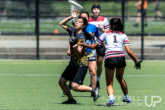 2023 BC Junior Ultimate Championship