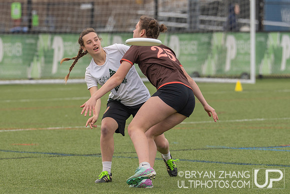 East Coast Invite 2025