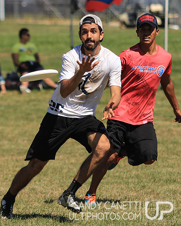 US Open 2016 - Sunday Placement Games