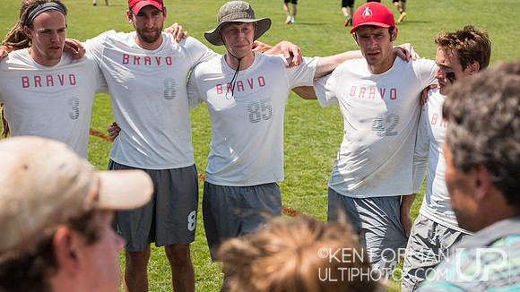 Pro Elite Challenge - Colorado Cup 2016 : Aurora Sports Park, Aurora CO
