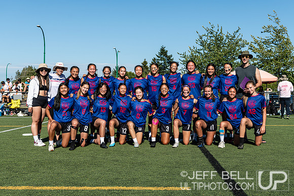 2023 BC Junior Ultimate Championship
