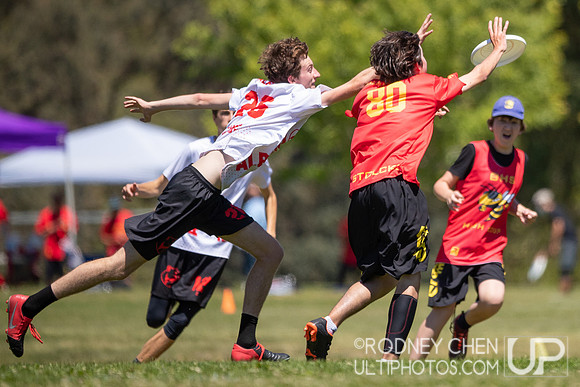 2022 California High School State Championships