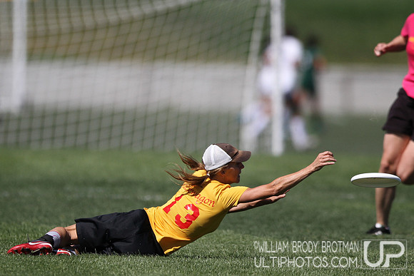 2013 Rocky Mountain Women's Sectionals