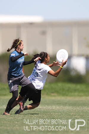 Day 2 of College Women's Centex 2016