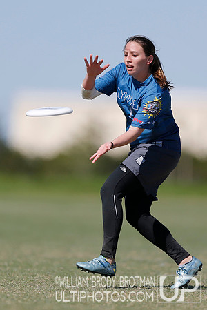 Day 2 of College Women's Centex 2016