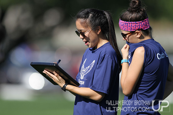 Day 1 of South Central D-III College Women's Regionals