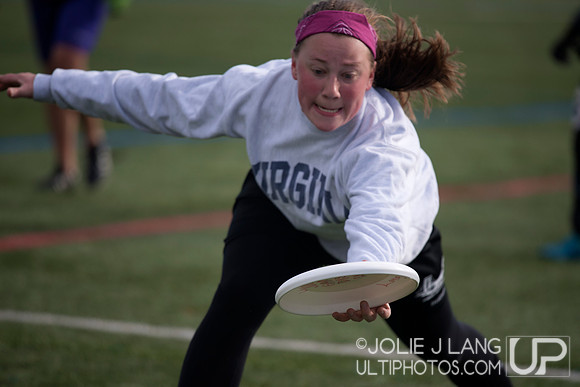 Championship Brackets - YULA Invite 2016