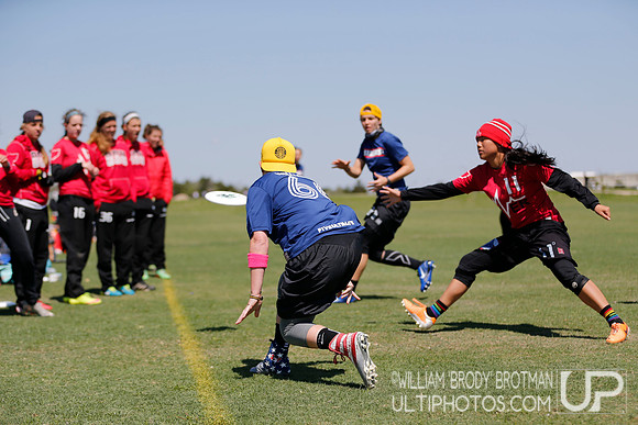 Day 1 of College Women's Centex 2016