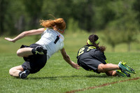 Pro Elite Challenge - Colorado Cup 2016 : Aurora Sports Park, Aurora CO