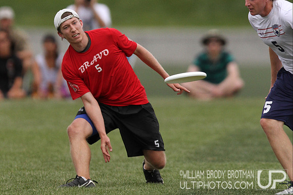 2013 South Central Open Regional
